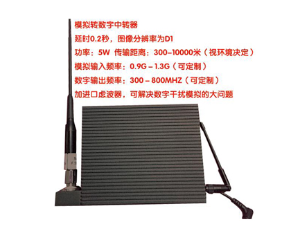 1.2G轉數字COFDM中轉器